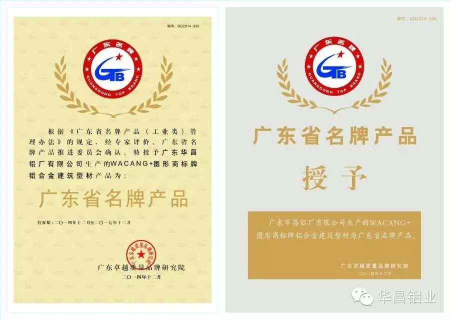 我司两产品获得广东省名牌产品称呼