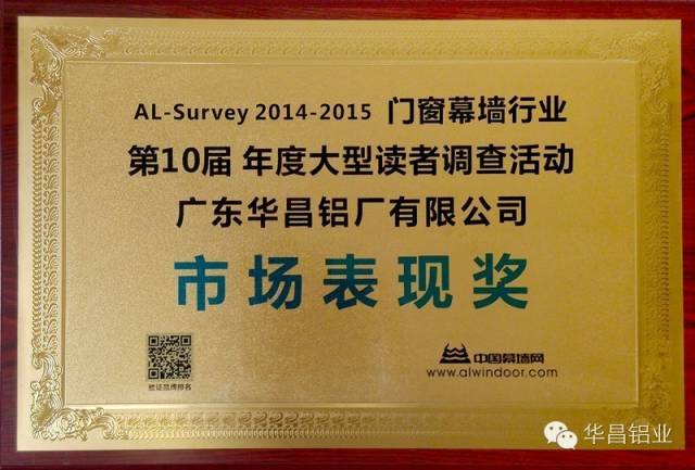 9393体育铝业荣登门窗幕墙行业第10届年度大型念书视察活动”市场体现奖“排行榜
