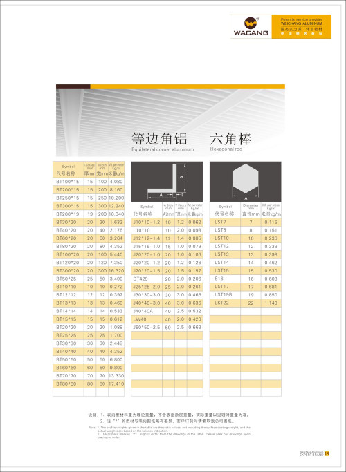 ?????? ???????? ?? ?????????? ?? ???????? ??????? ????????