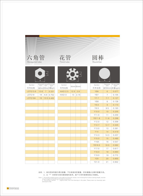 ???????? ????????? ???????? ???????? ??????? ????????