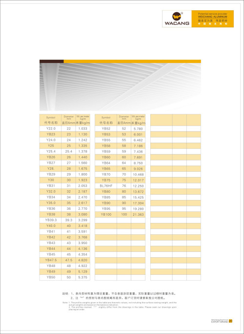 ???????? ????????? ???????? ???????? ??????? ????????