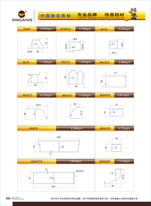 ??????? ??????? ???????