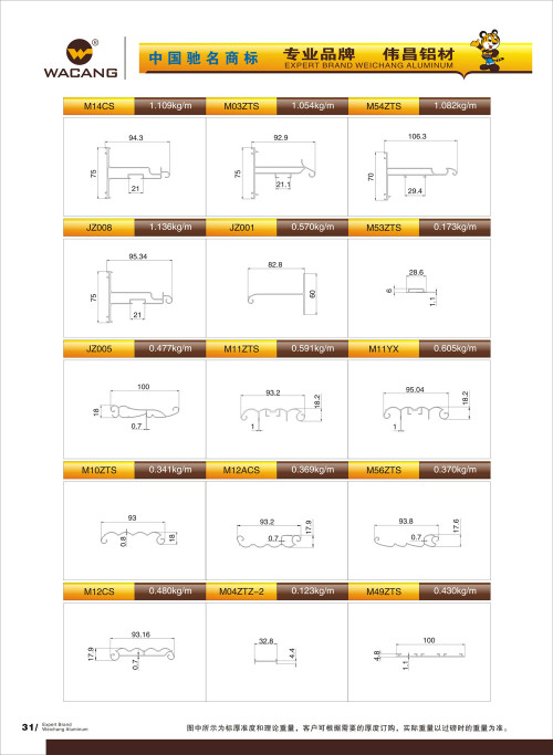 ??????? ??????? ???????