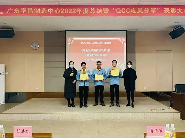 QCC活动二等奖获奖小组