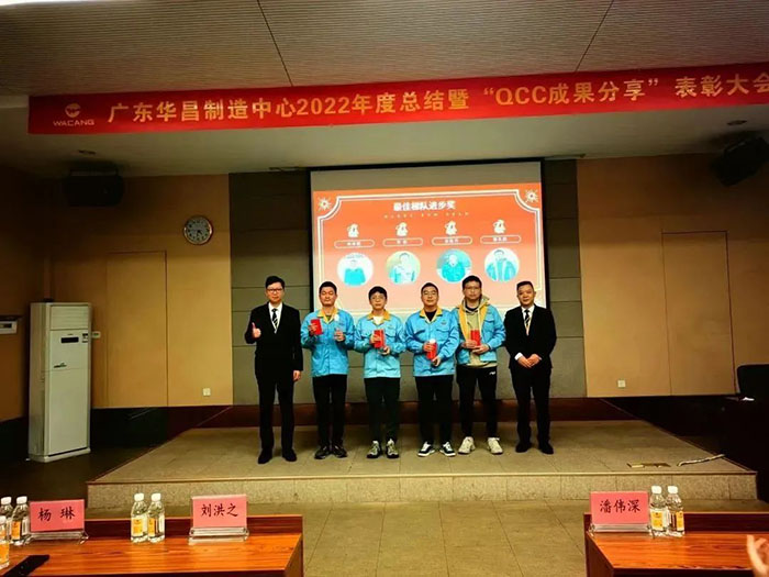 最佳梯度前进奖