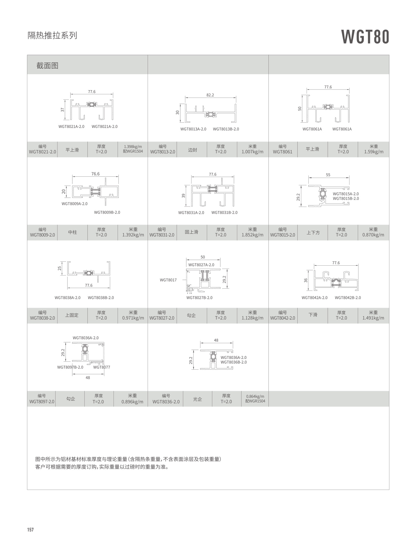 9393体育·(中国)官方网站