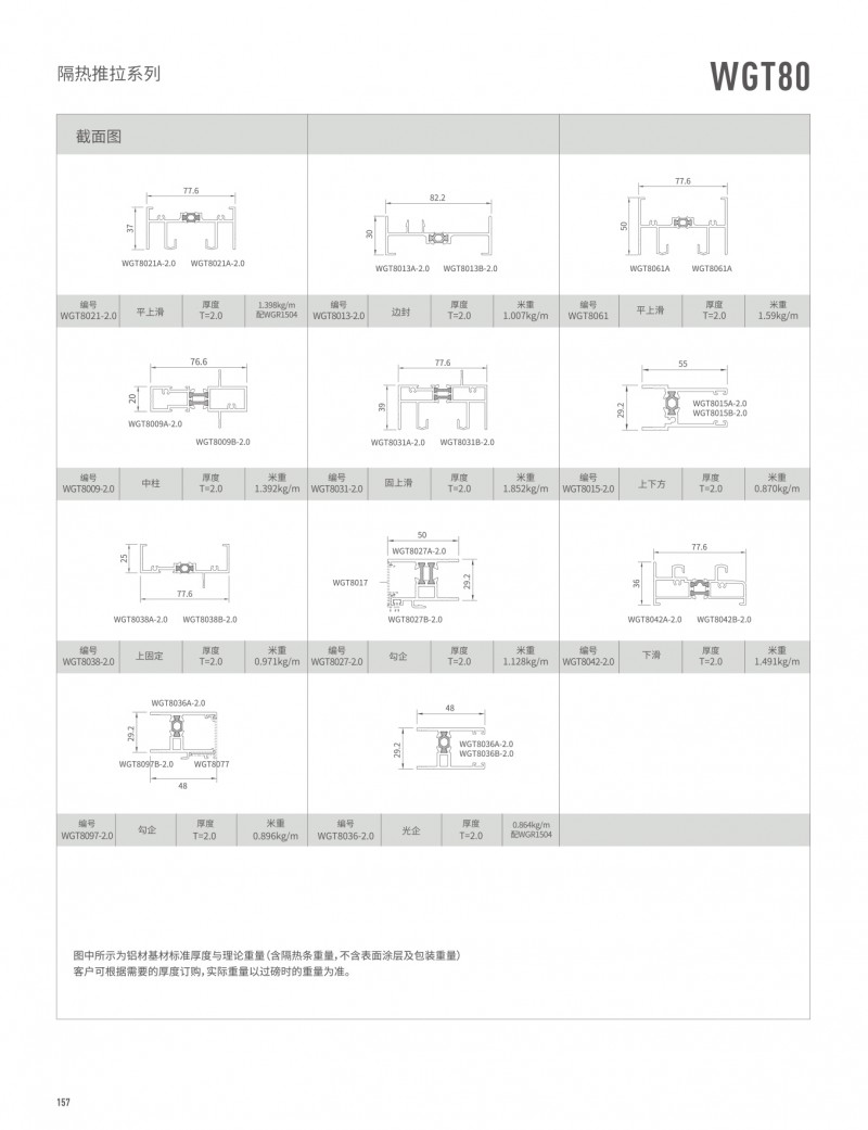 Guangdong Huachang Group Co., Ltd.