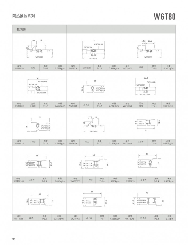 Guangdong Huachang Group Co., Ltd.