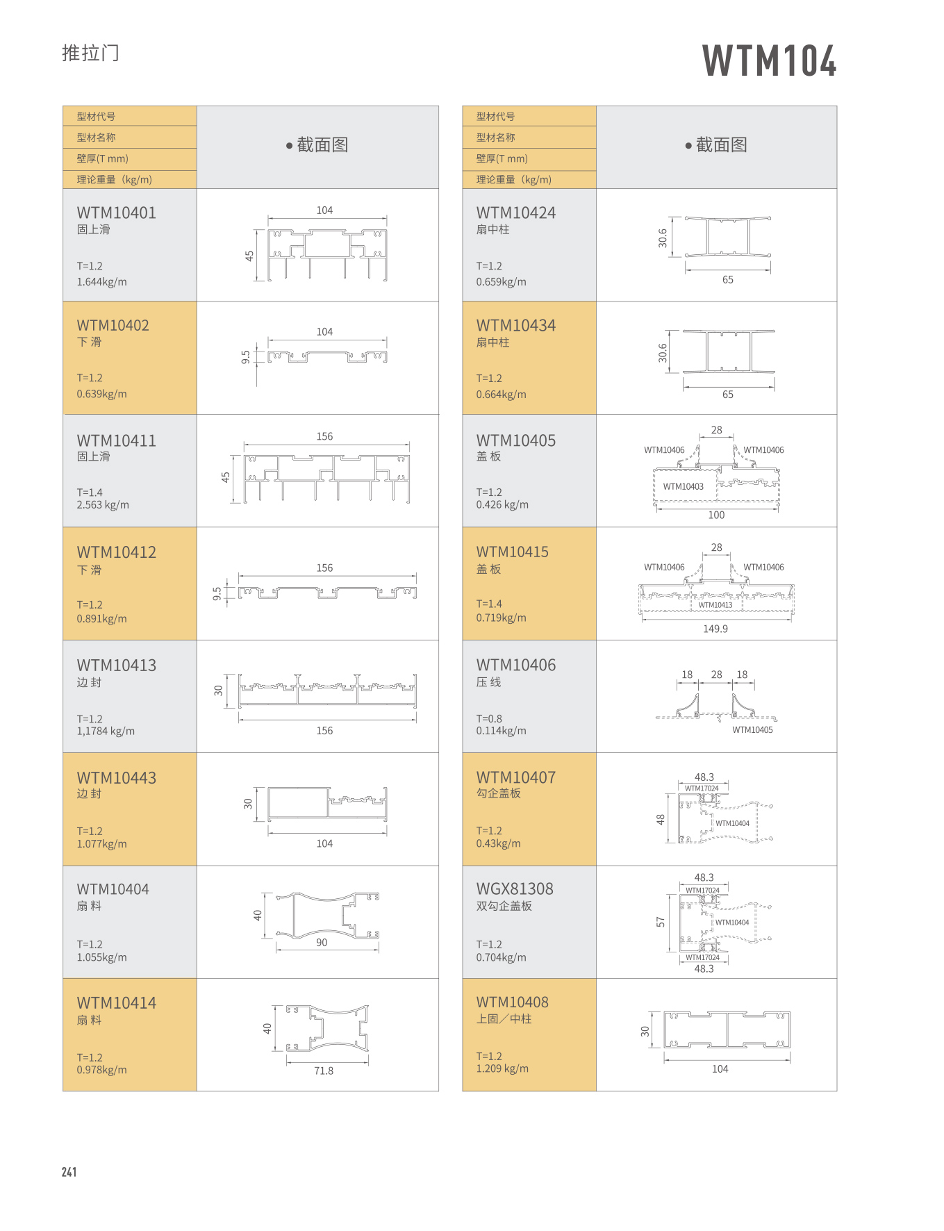 9393体育·(中国)官方网站