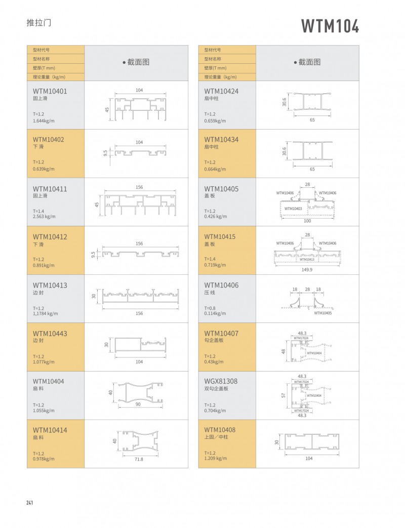 Guangdong Huachang Group Co., Ltd.