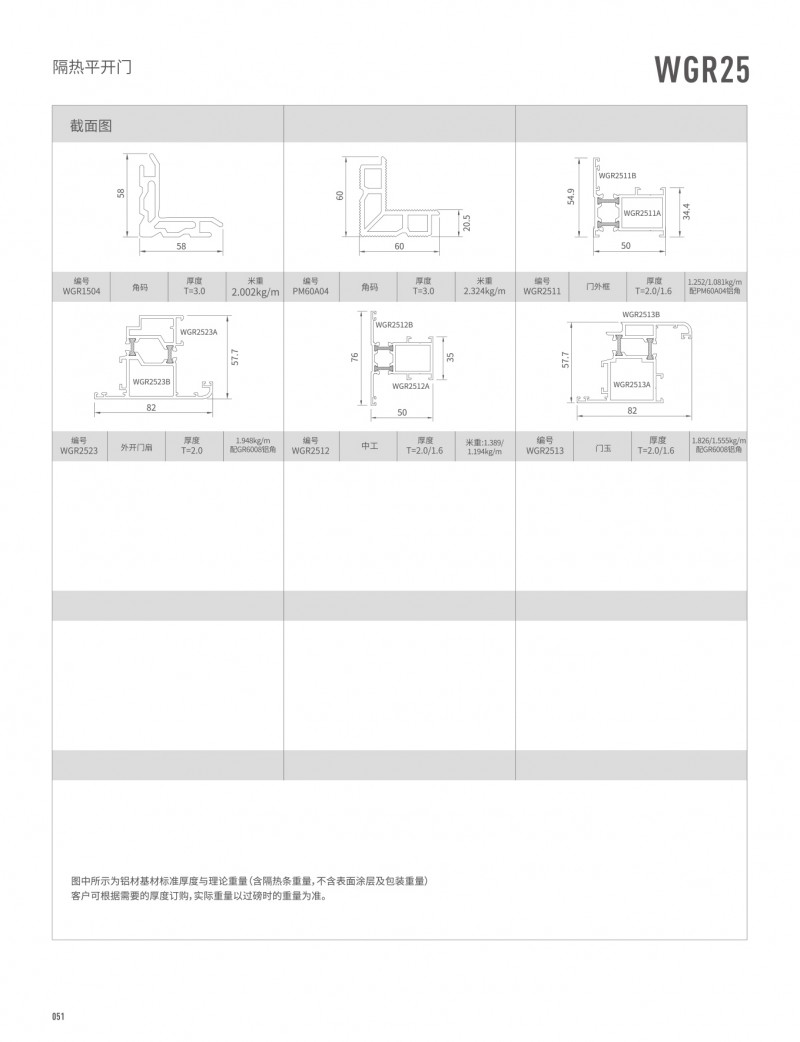 9393体育官网-伟昌铝材
