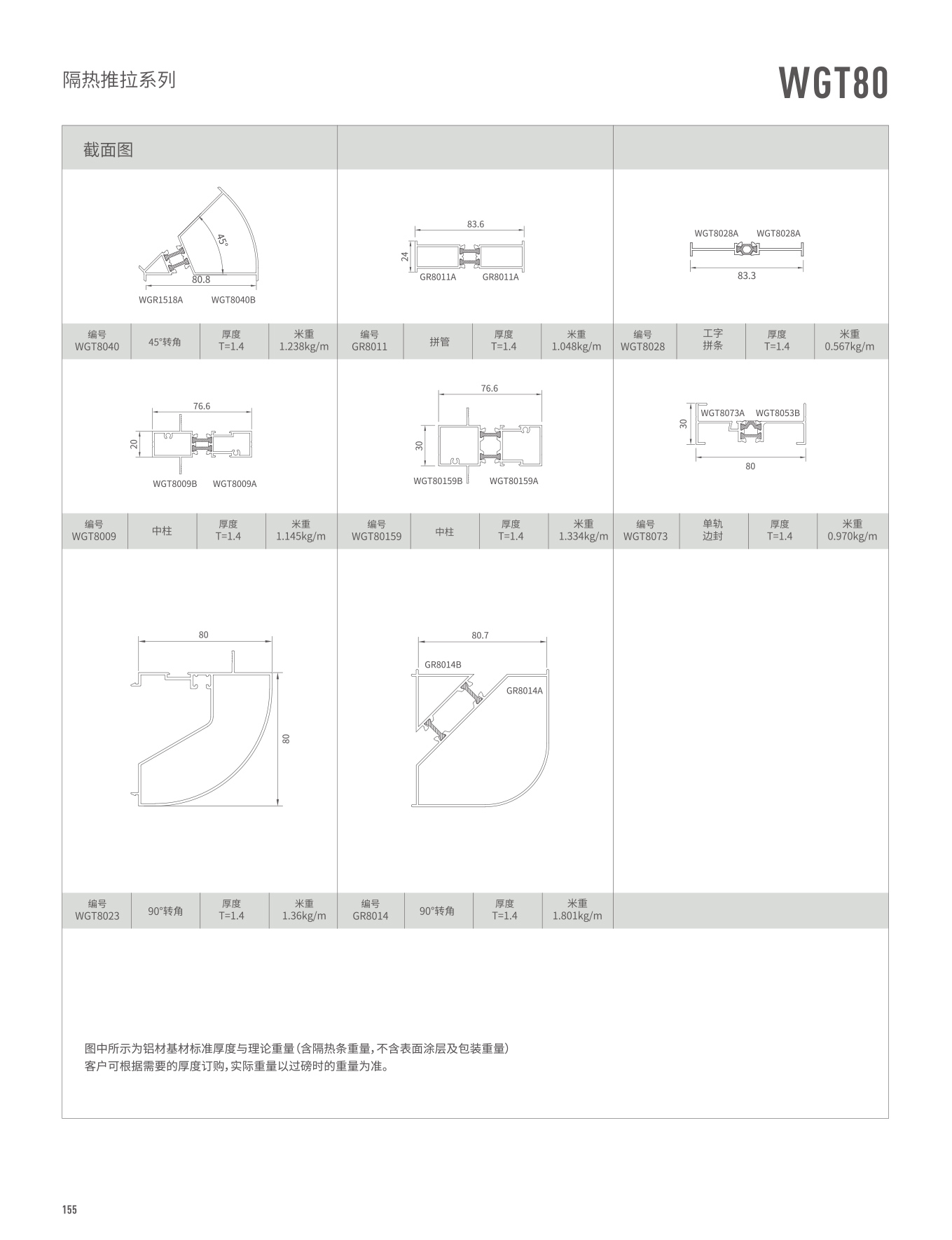 9393体育·(中国)官方网站