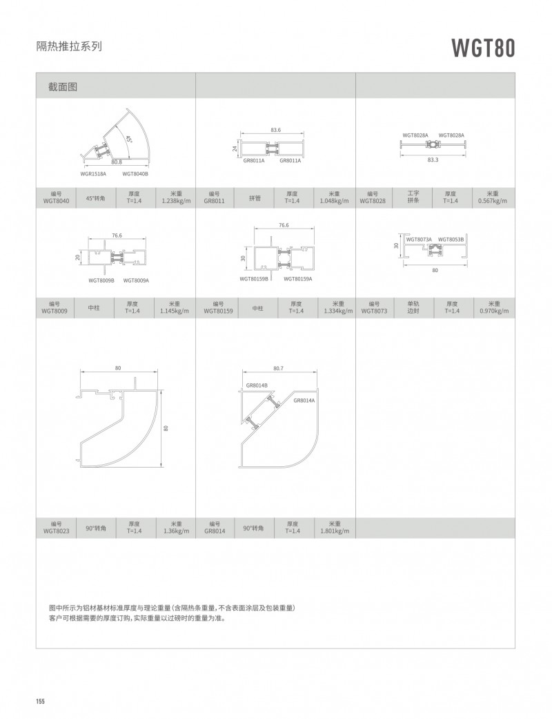 Guangdong Huachang Group Co., Ltd.