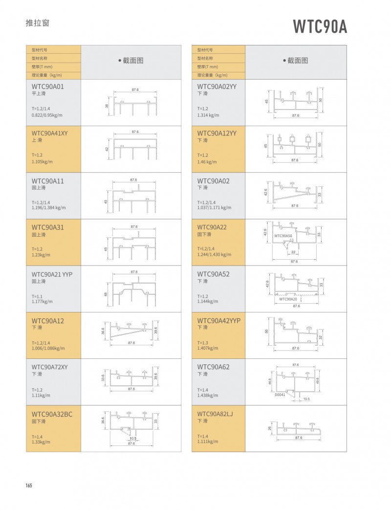 Guangdong Huachang Group Co., Ltd.