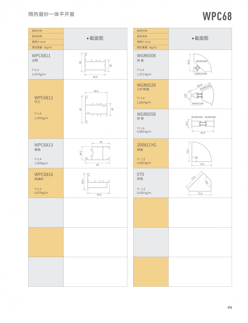 Guangdong Huachang Group Co., Ltd.