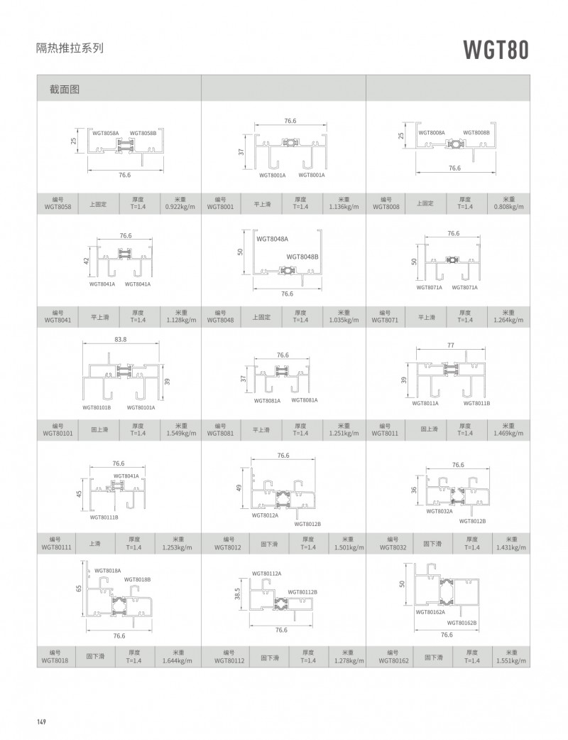 Guangdong Huachang Group Co., Ltd.