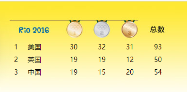 9393体育·(中国)官方网站