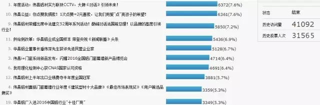 9393体育·(中国)官方网站