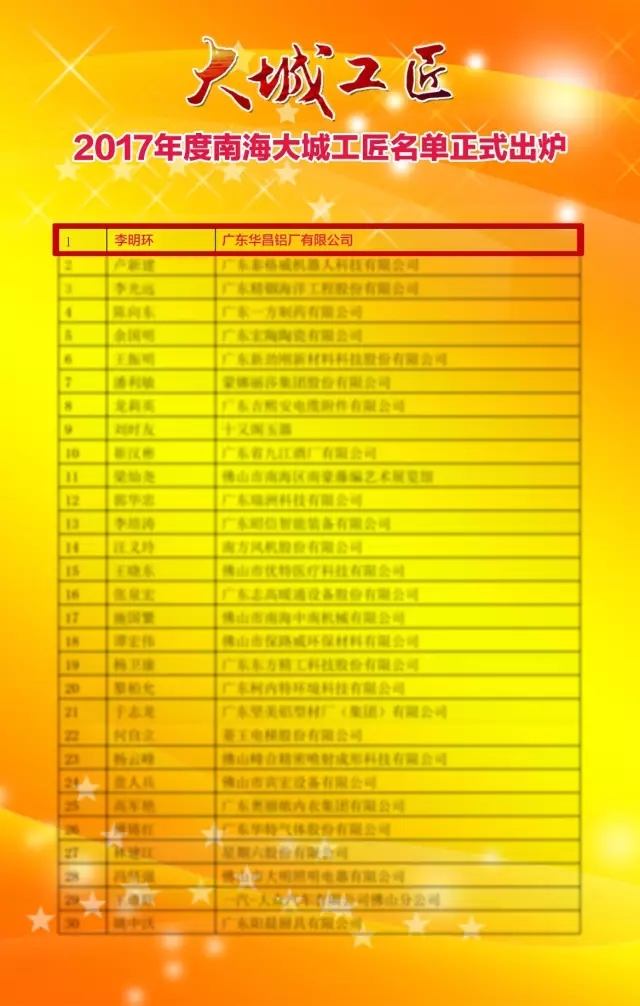 9393体育·(中国)官方网站