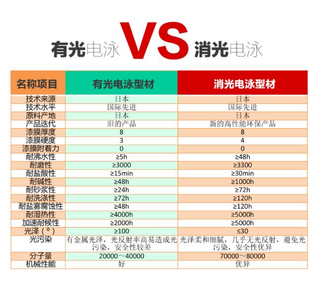 9393体育·(中国)官方网站