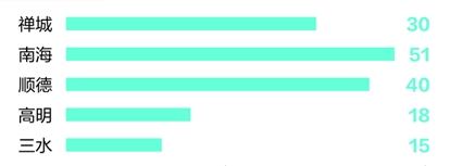 9393体育·(中国)官方网站