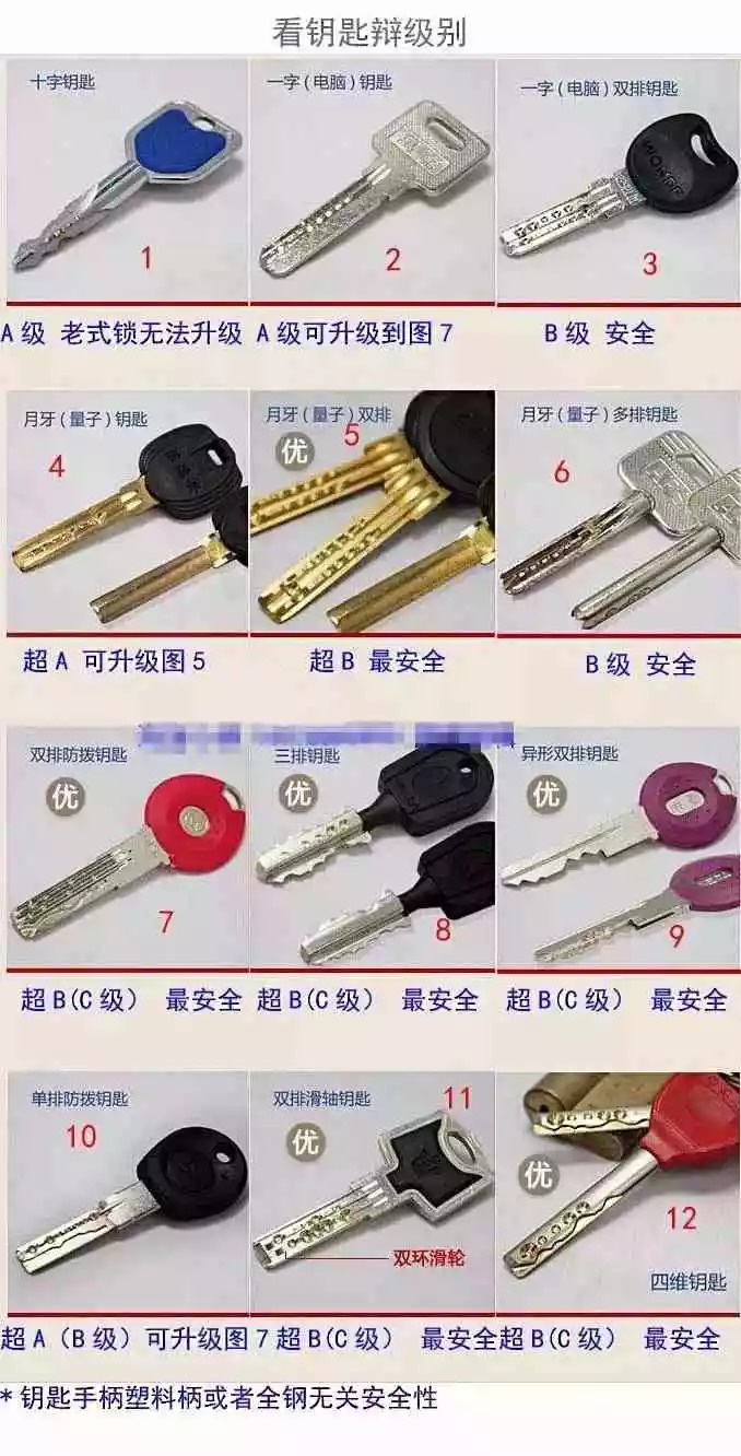 9393体育·(中国)官方网站