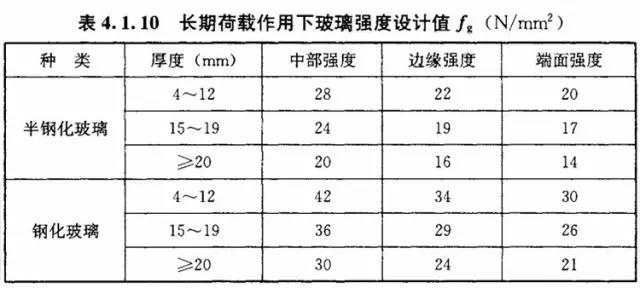 9393体育·(中国)官方网站