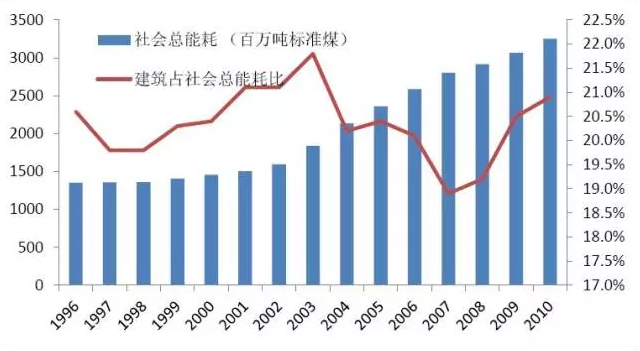 9393体育·(中国)官方网站