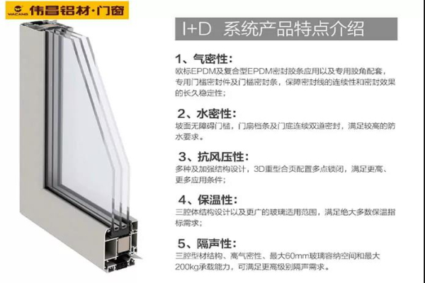 9393体育·(中国)官方网站