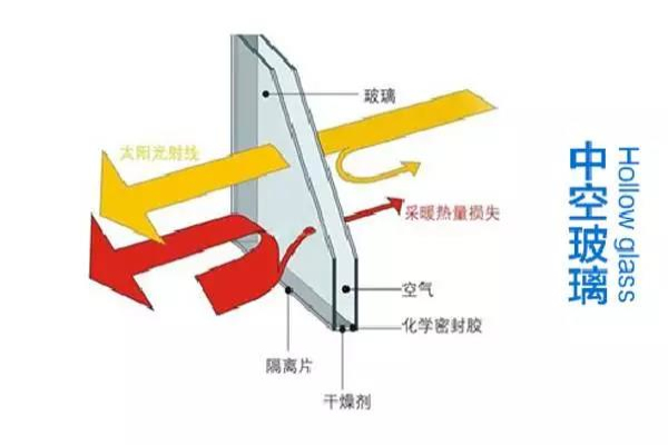 9393体育·(中国)官方网站