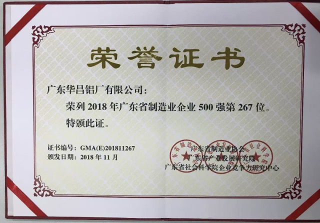 9393体育声誉 | 9393体育铝业上榜“2018年广东省制造业企业500强”