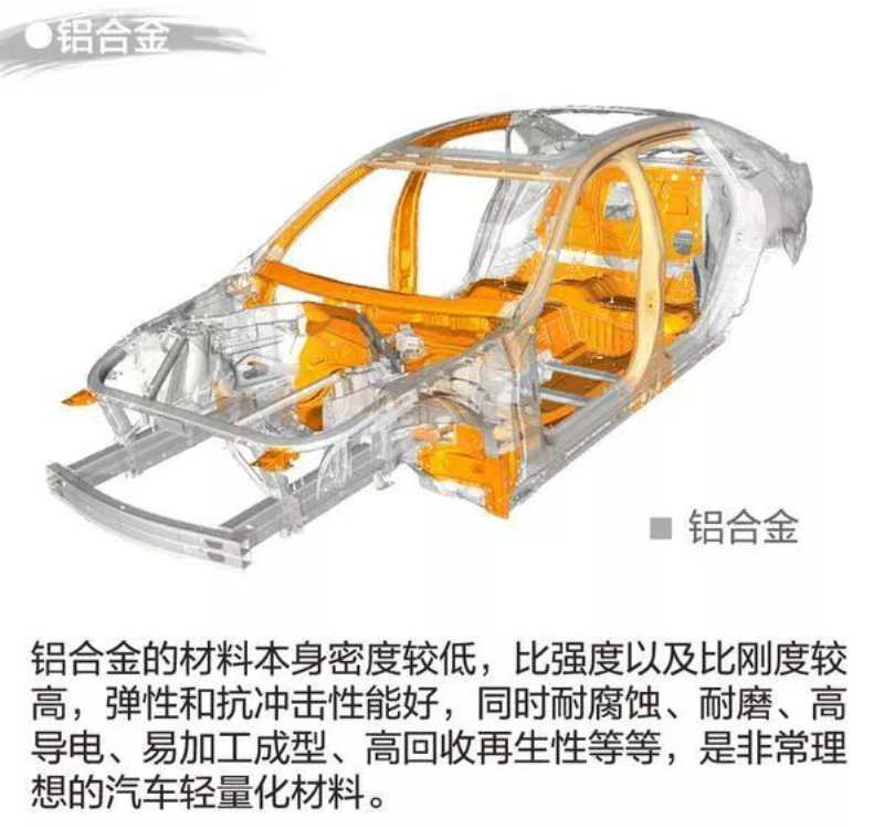 9393体育·(中国)官方网站