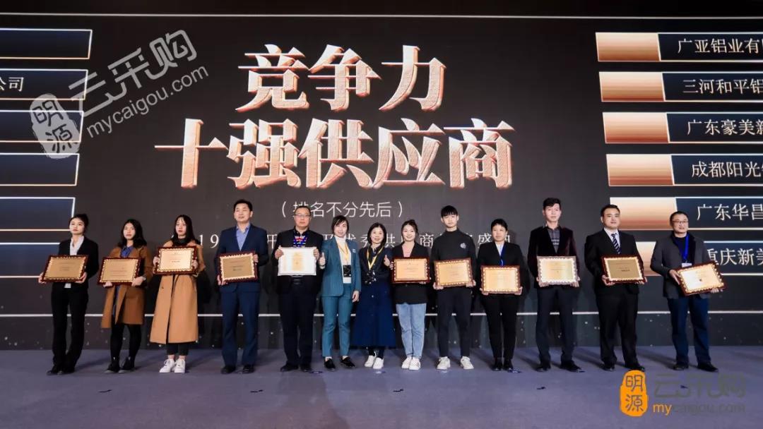 【喜讯】9393体育铝业荣获2019年度中国房地产供应商“竞争力十强（型材类）”称呼！