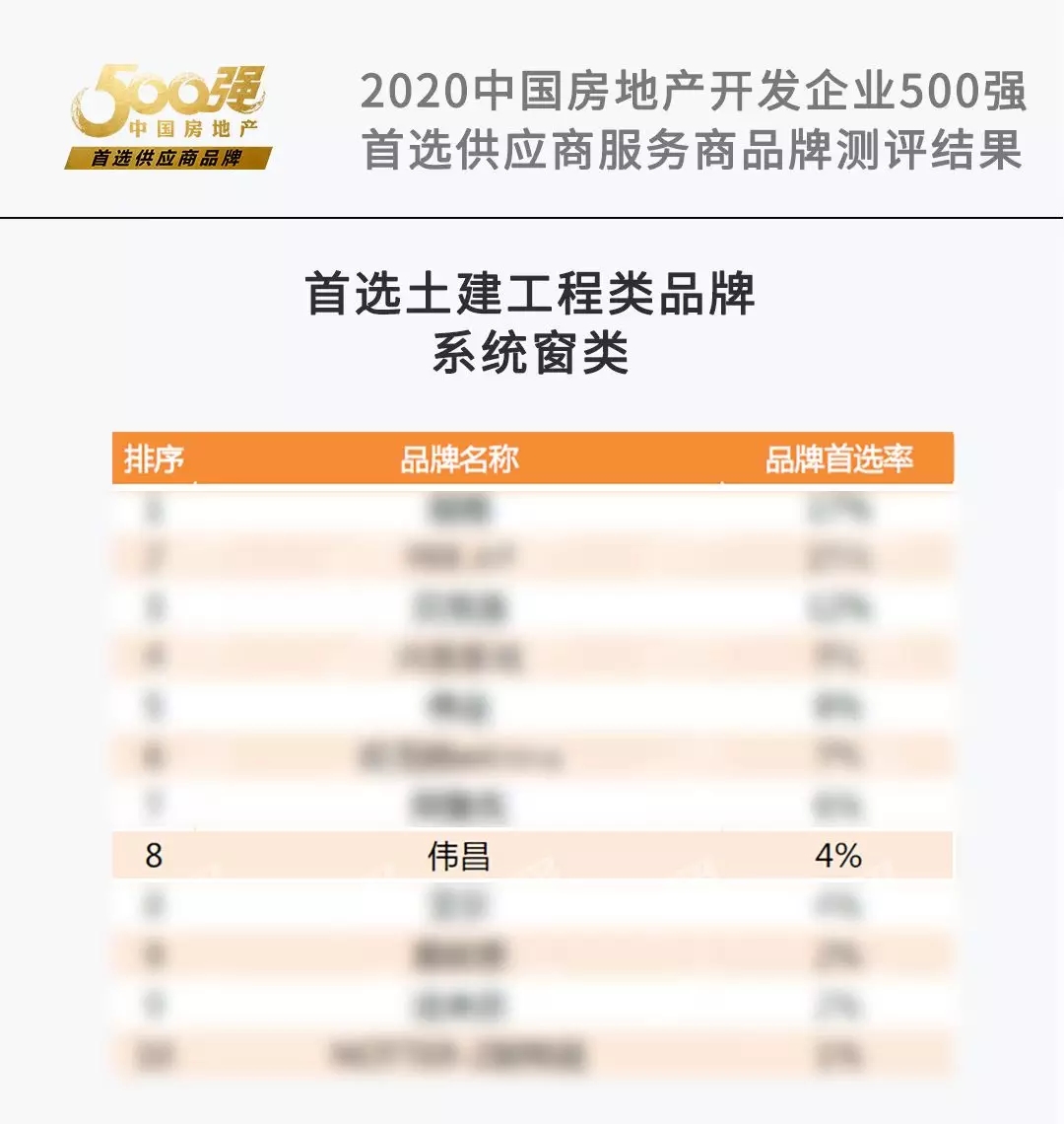 9393体育·(中国)官方网站